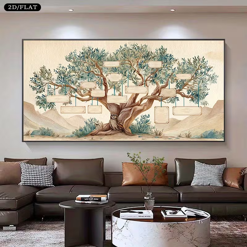 2D Flat, 2D Flat, Large Canvas - Family Tree Print บทวิจารณ์และราคา