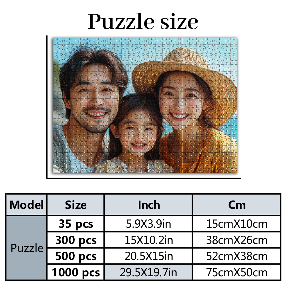 35/300/500/1000pcs Personalize - Pet Portrait Custom บทวิจารณ์และราคา
