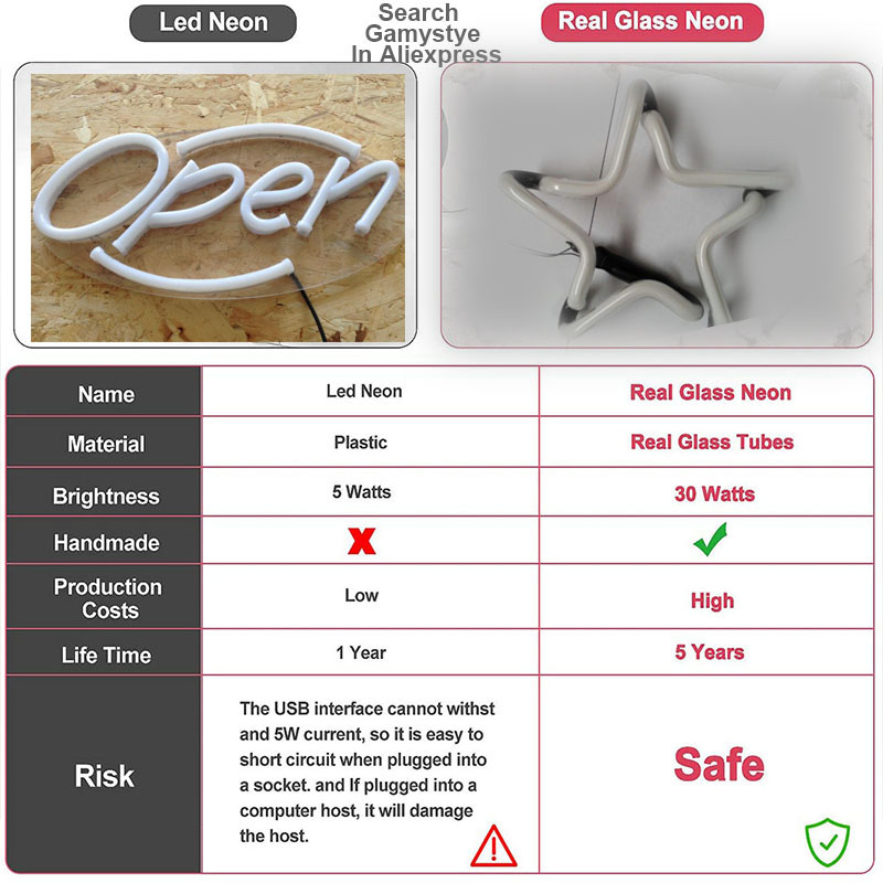 Lone Neon Sign Star Neon Decor - Custom Star Map บทวิจารณ์และราคา