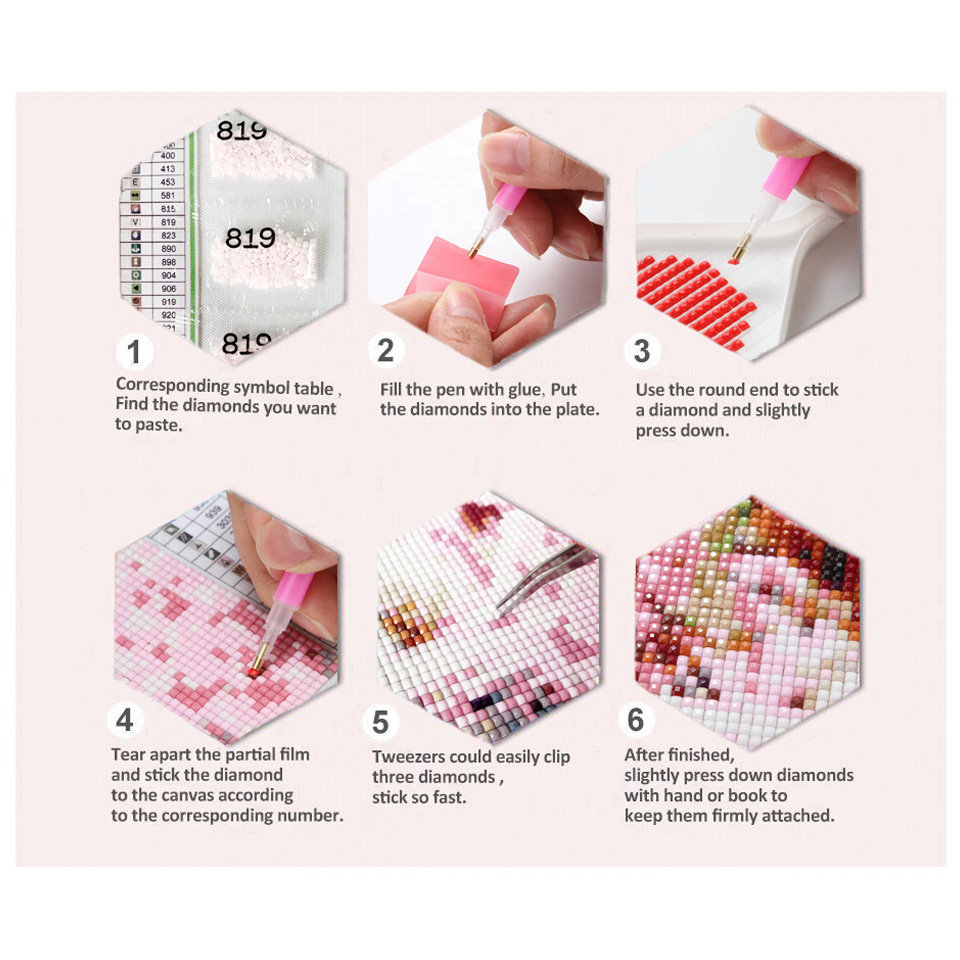 Diamond Painting New York, Tok - Photo Mosaic Print บทวิจารณ์และราคา