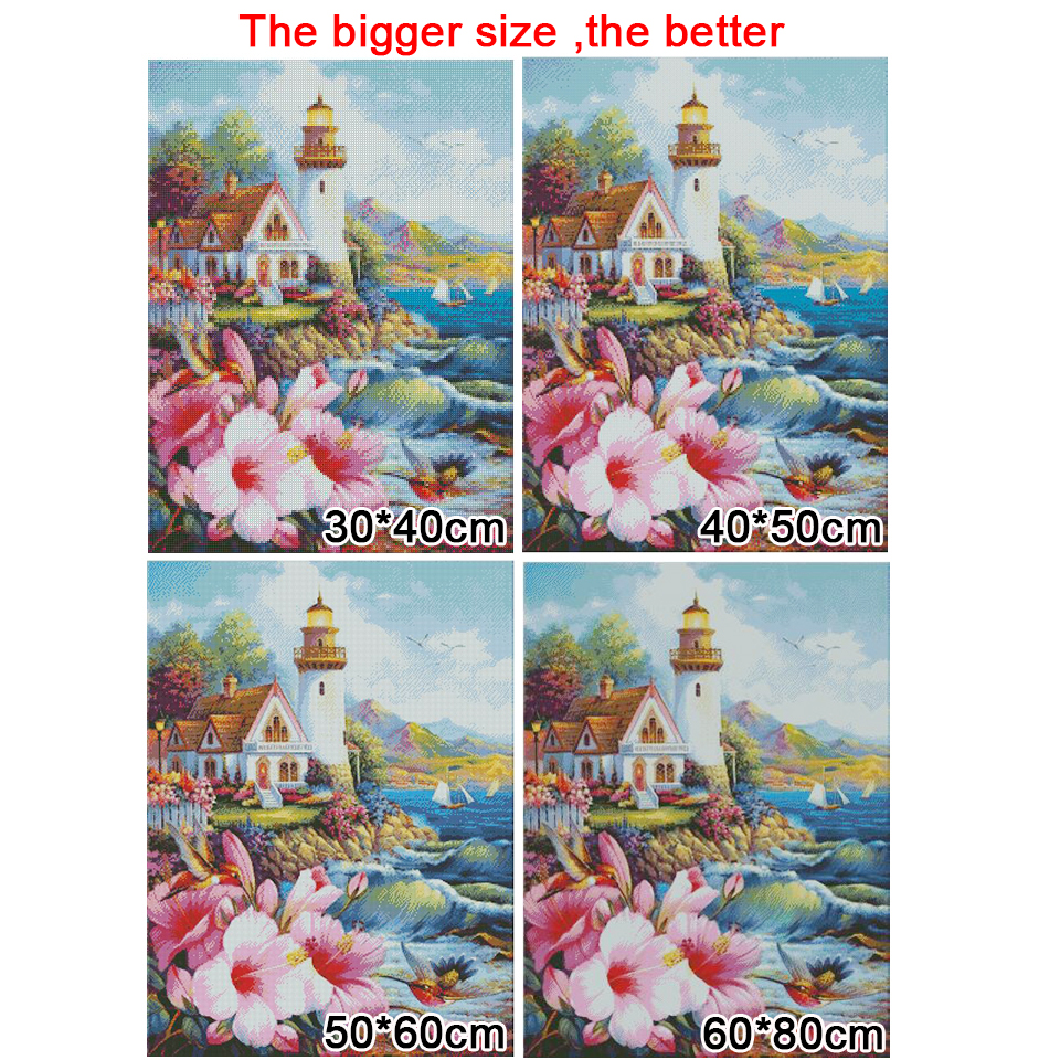 Diamond Painting New York, Tok - Photo Mosaic Print บทวิจารณ์และราคา