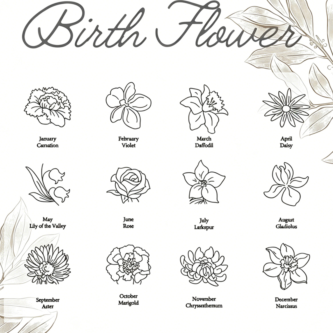 Personalized Custom Name Neckl - Birth Flower Necklace บทวิจารณ์และราคา