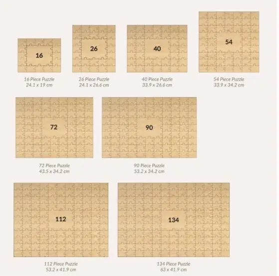 Custom Wooden photo  Puzzle Gu - Custom Photo Book บทวิจารณ์และราคา