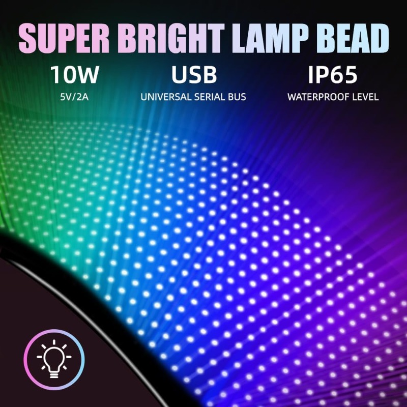 Programmable LED Sign Scrollin - Custom Map Poster บทวิจารณ์และราคา