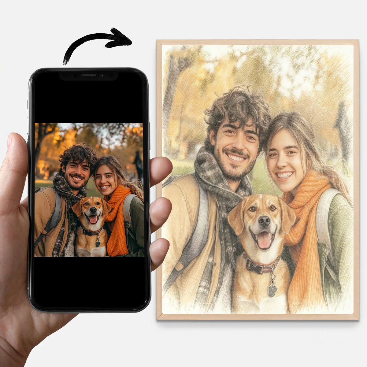 Personalized Custom Colored Pe - Pet Portrait Custom บทวิจารณ์และราคา